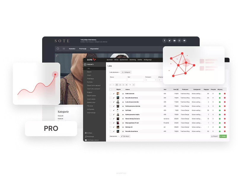 SOTESHOP AI Pro