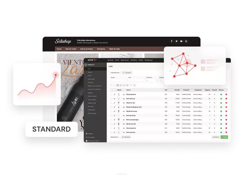 SOTESHOP AI Standard