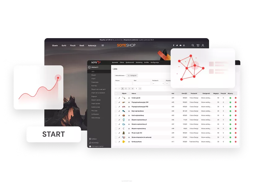 SOTESHOP AI Start